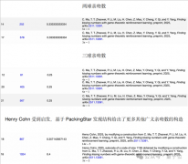 统性的贡献正在该问题三百多年的汗青中很是稀
